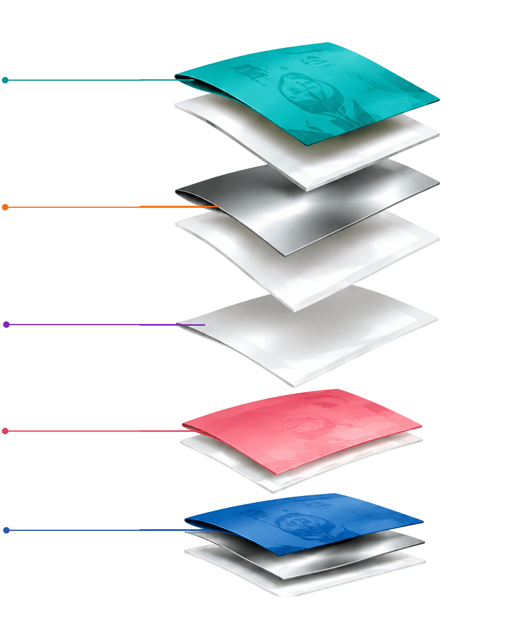 Packaging Layer Structure